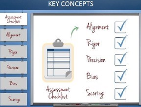 Assessment Design Toolkit